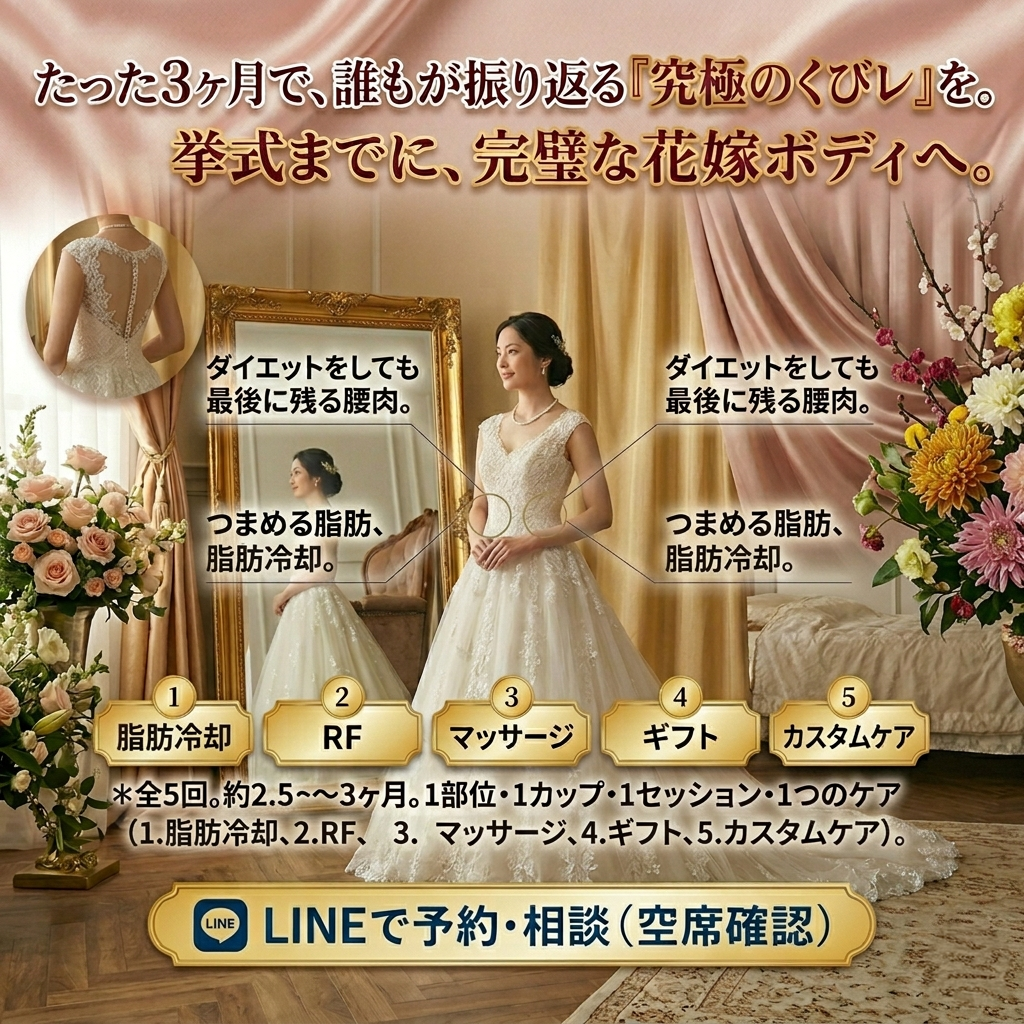 花嫁凛花プレミアム コース説明